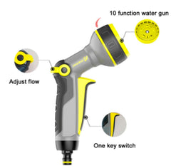 Watering the Garden Forest Watering Vegetable Sprinkler Set - Gardening Grow