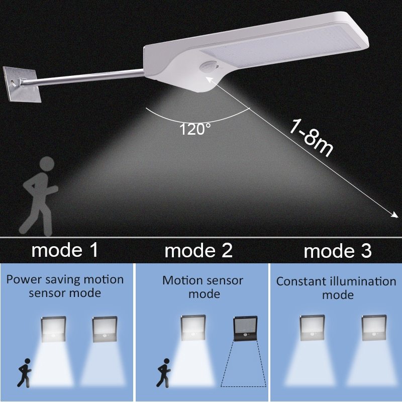 Solar light outdoor garden light - Gardening Grow